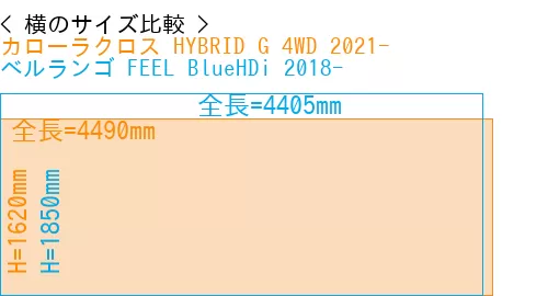 #カローラクロス HYBRID G 4WD 2021- + ベルランゴ FEEL BlueHDi 2018-